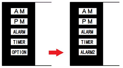モード表示の変更説明