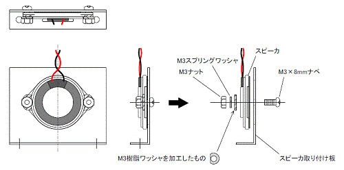 小型スピーカの取付方法解説図