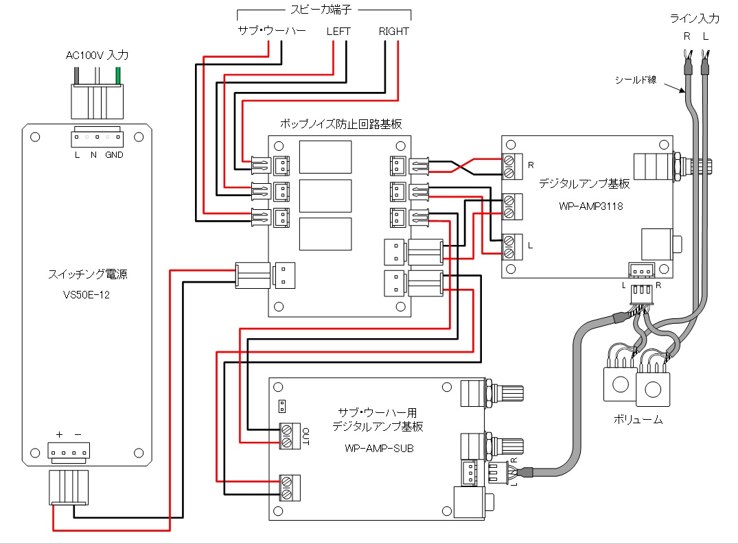 各基板間の配線図