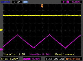 明るいときの点灯波形