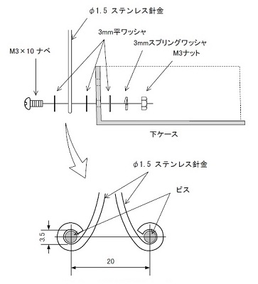 ケースへの首(針金)の取付方法