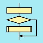 プログラム作成例へ