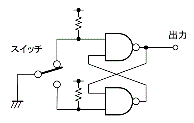 チャタリングキャンセル回路