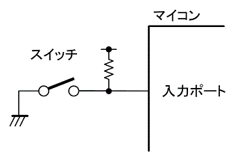 マイコンとスイッチの接続