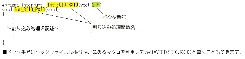 ベクタテーブルの自動生成例