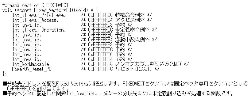 固定ベクタテーブルの作成例