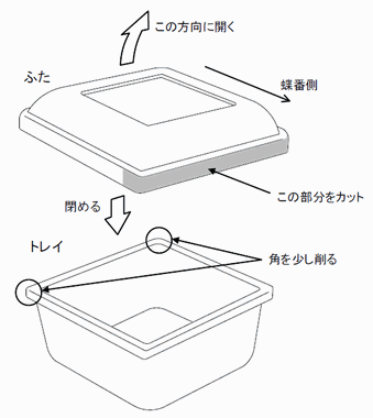 密閉パックの加工図