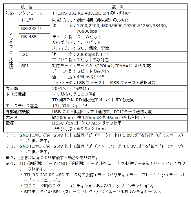 一般仕様一覧表