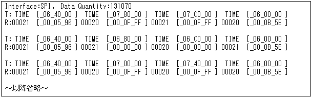 SPIを読み込んだ例
