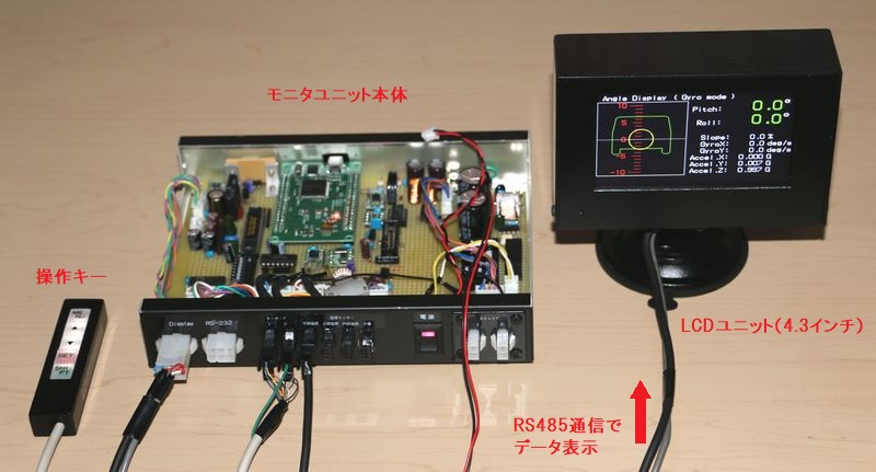 RXマイコンを使ったモニタユニットの構成