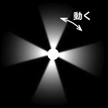 キラキラの説明図